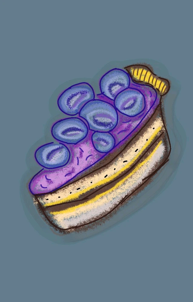 Gambar diunggah oleh Birgita