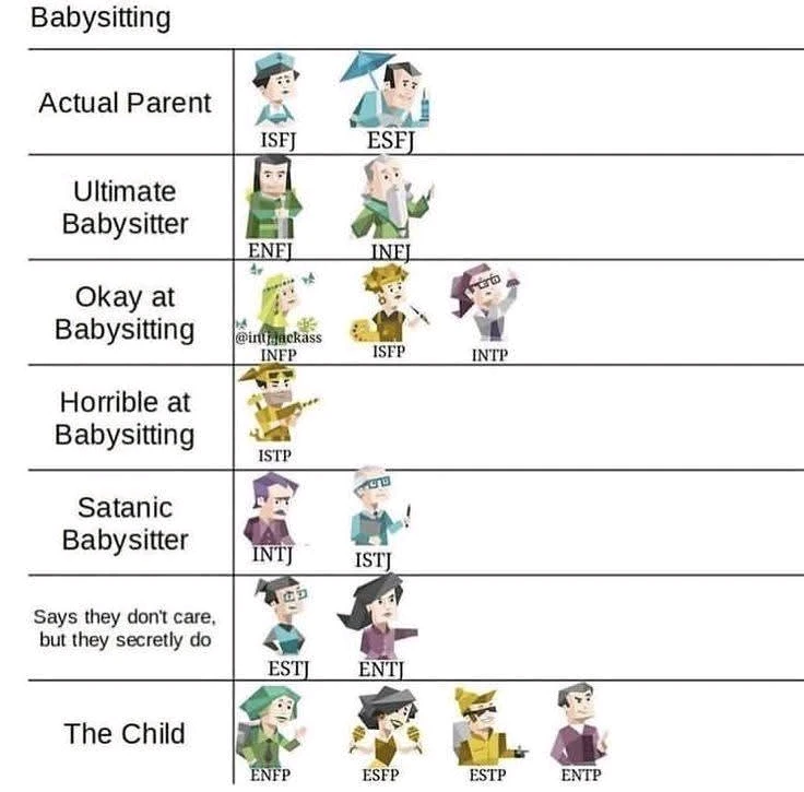 GIF uploaded by ꓄ђ