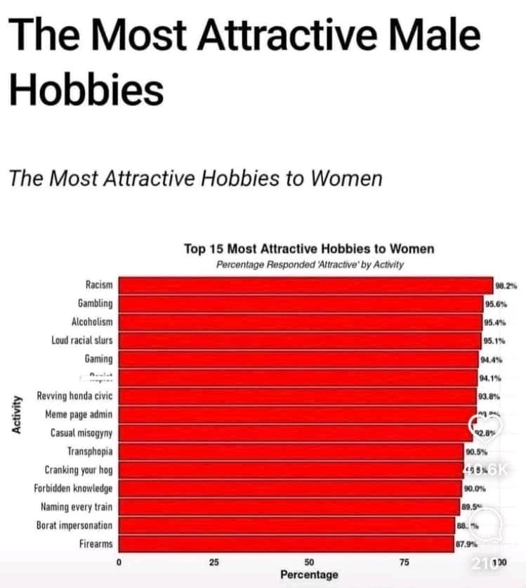 GIF dodany przez Paweł