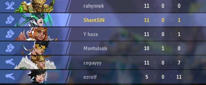 GIF uploaded by Alva