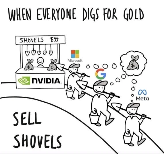 GIF gi-upload ni P
