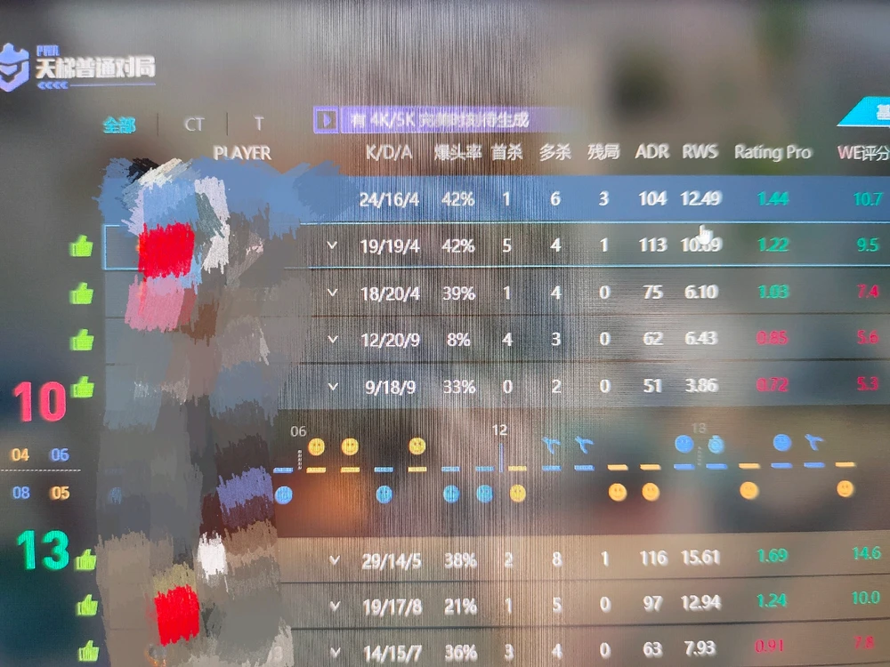 GIF uploaded by 周周