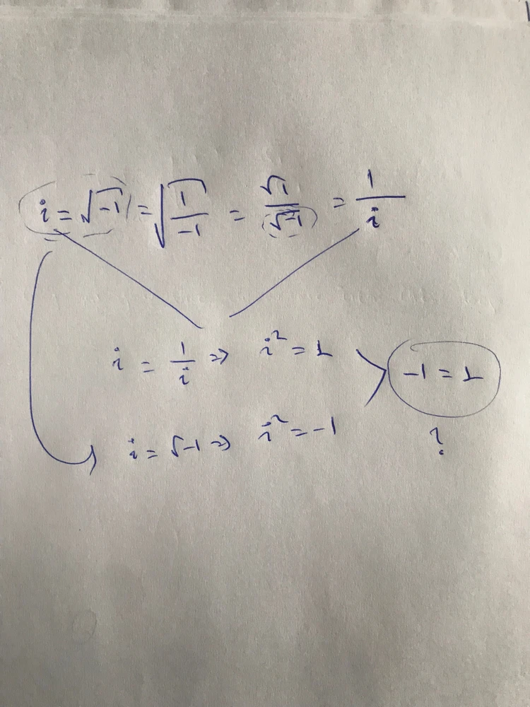 GIF uploaded by Oaktree