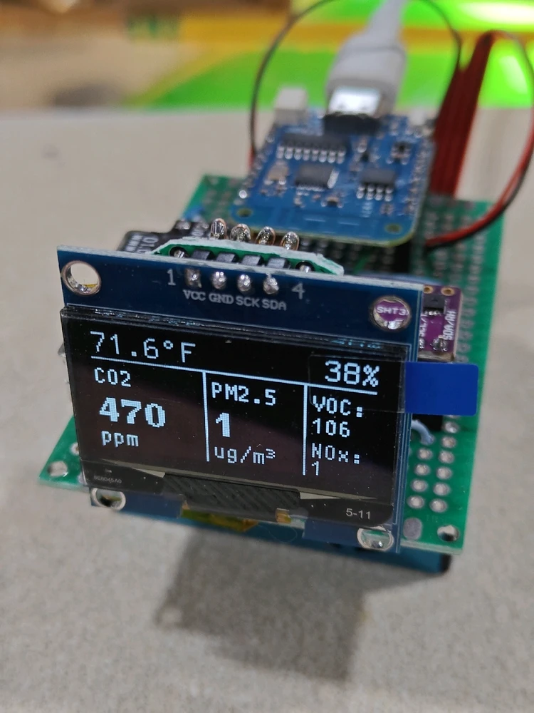 Image uploaded by Merle