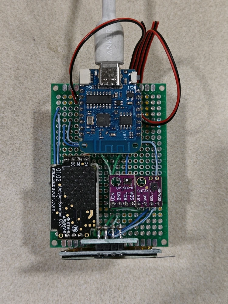 Image uploaded by Merle