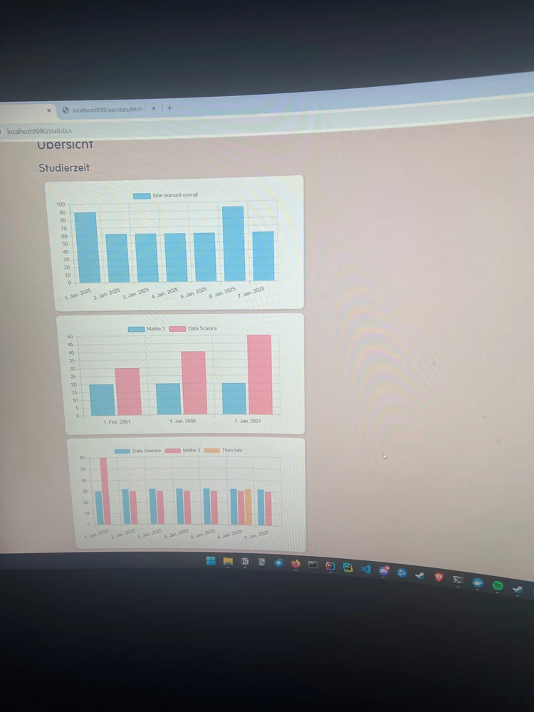 GIF hochgeladen von Timo