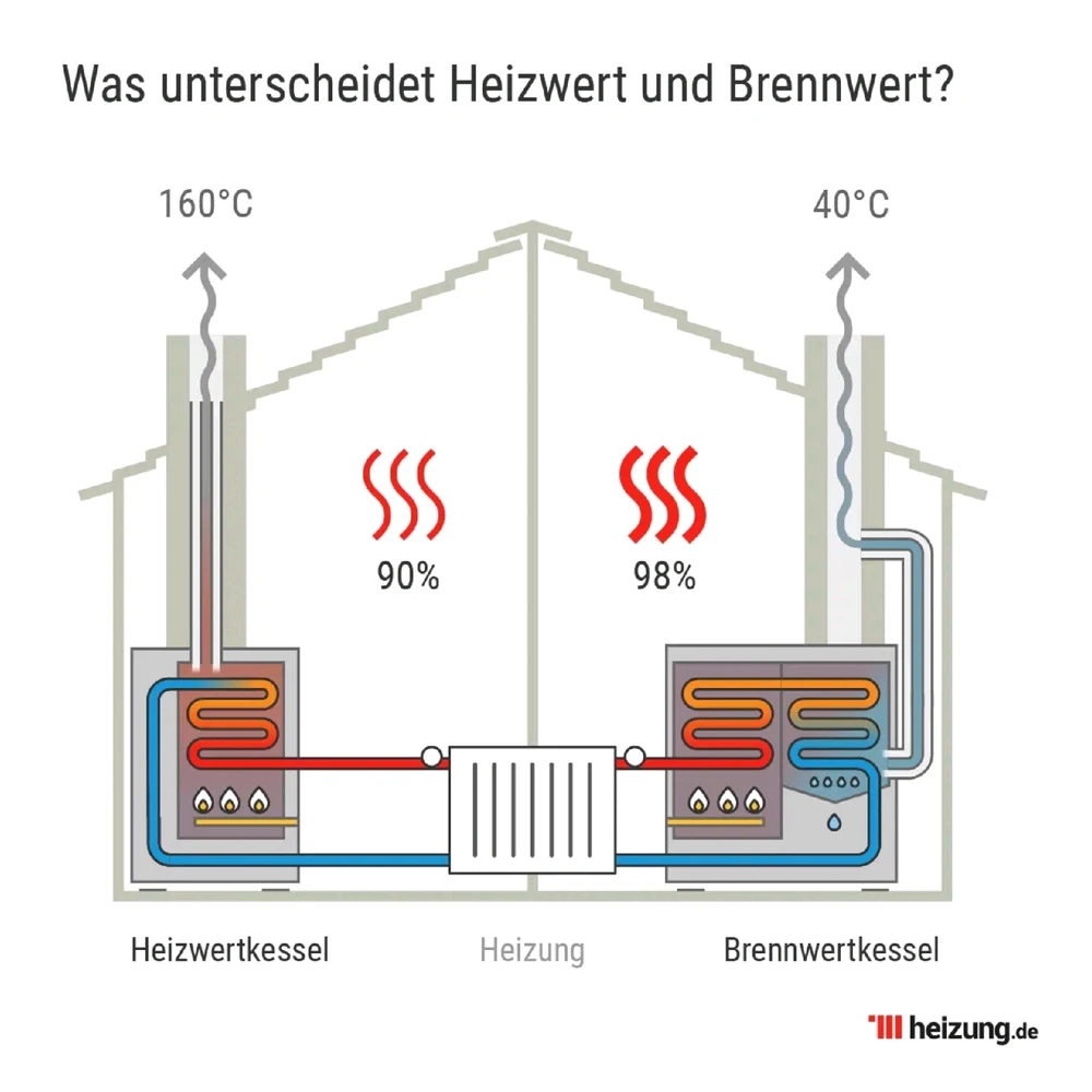 Bild hochgeladen von DichterRuffy🇪🇺🇺🇦