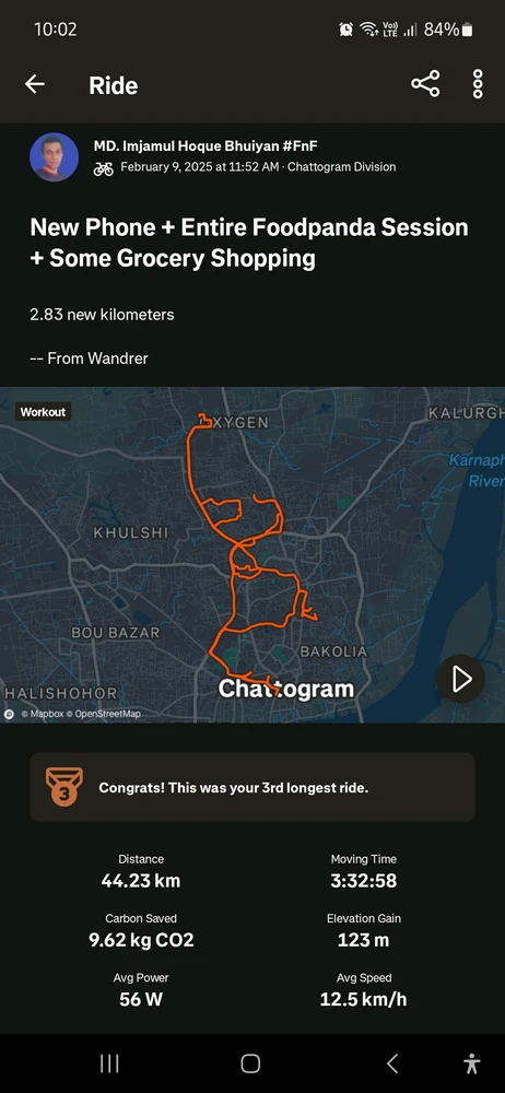 GIF gi-upload ni MD. Imjamul Hoque Bhuiyan
