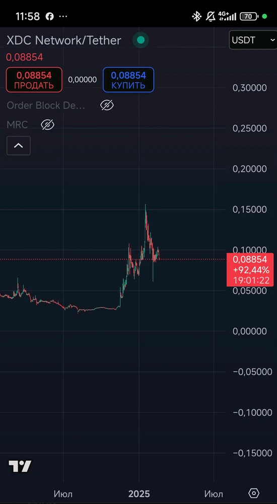 GIF загрузил Слава