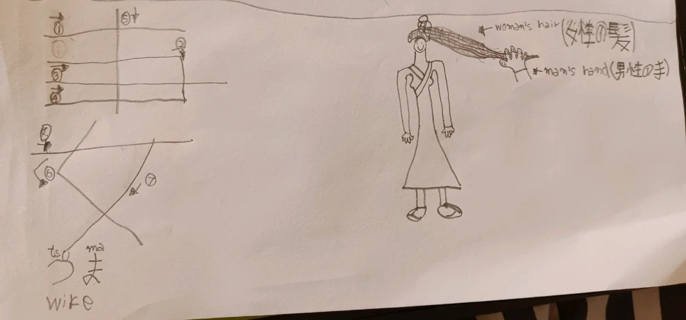 GIF uploaded by Eljamin