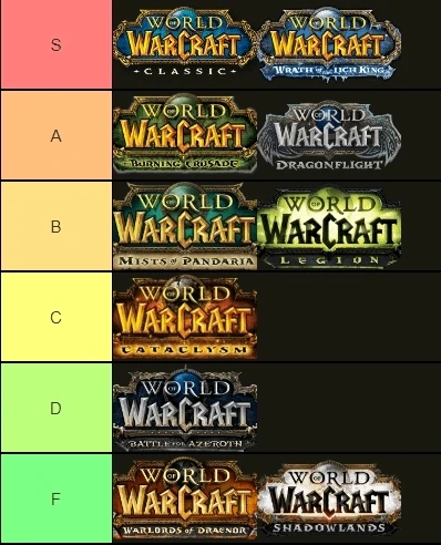 World of Warcraft