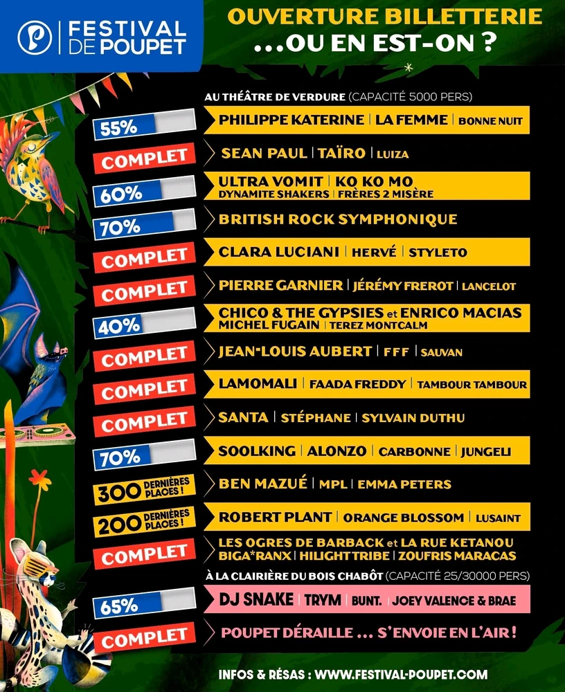 GIF ajouté par Stephanie