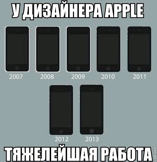 GIF загрузил Андрей (&Ray)