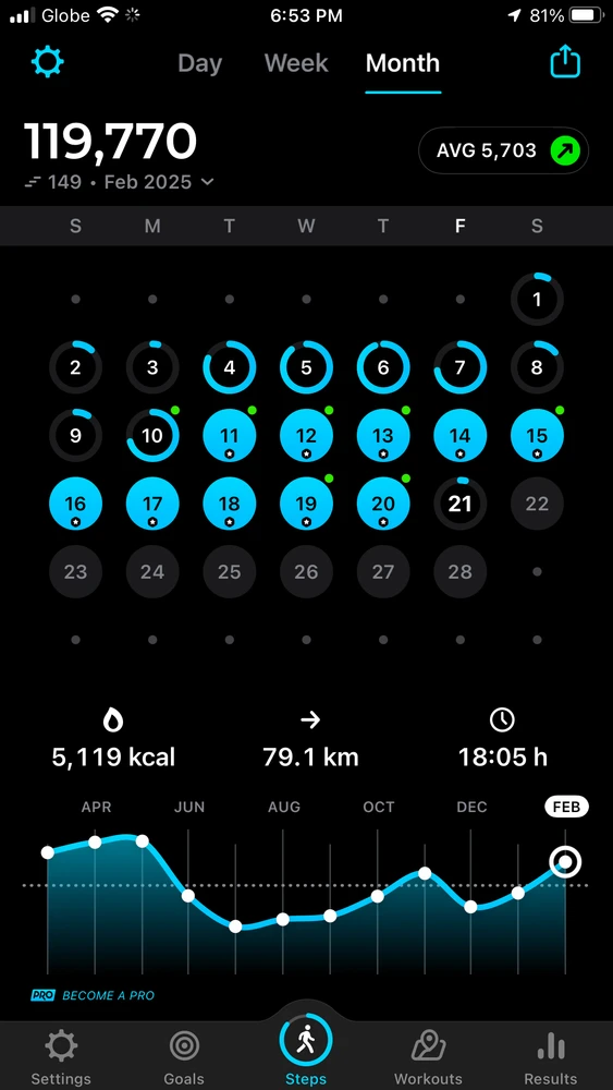 GIF na in-upload ni JL