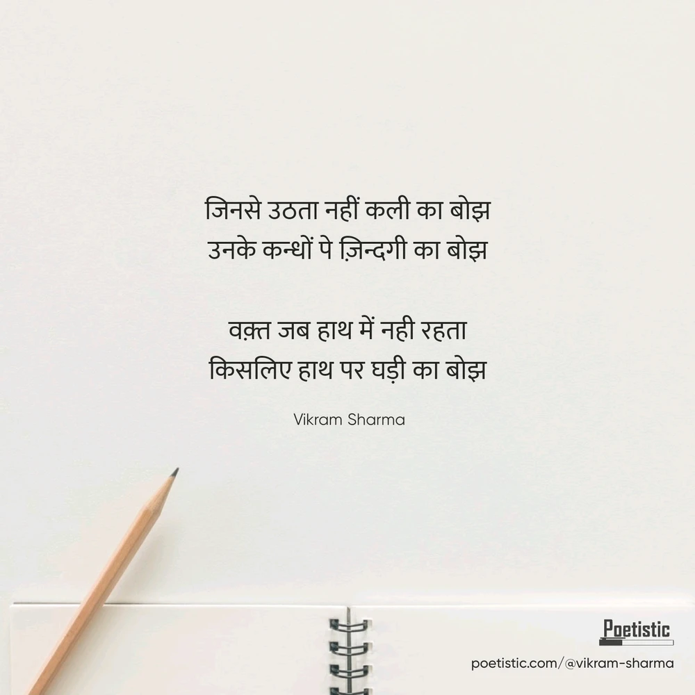 GIF uploaded by Chandrabhushan Prasad