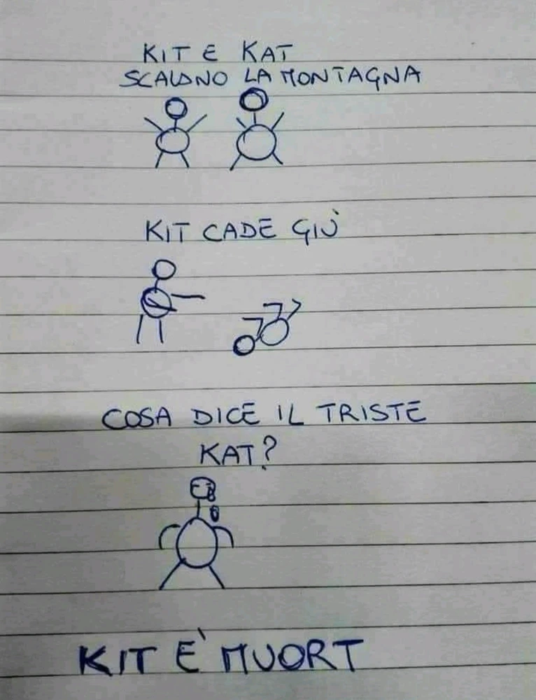 GIF caricata da Giuliano👽