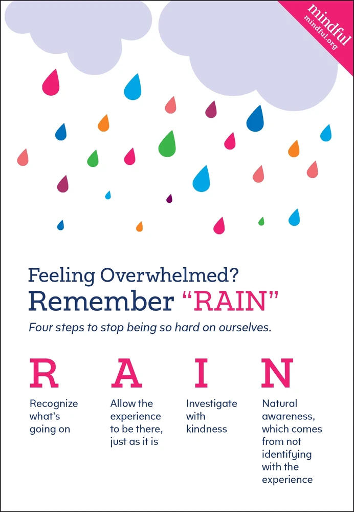 GIF uploaded by Synthia