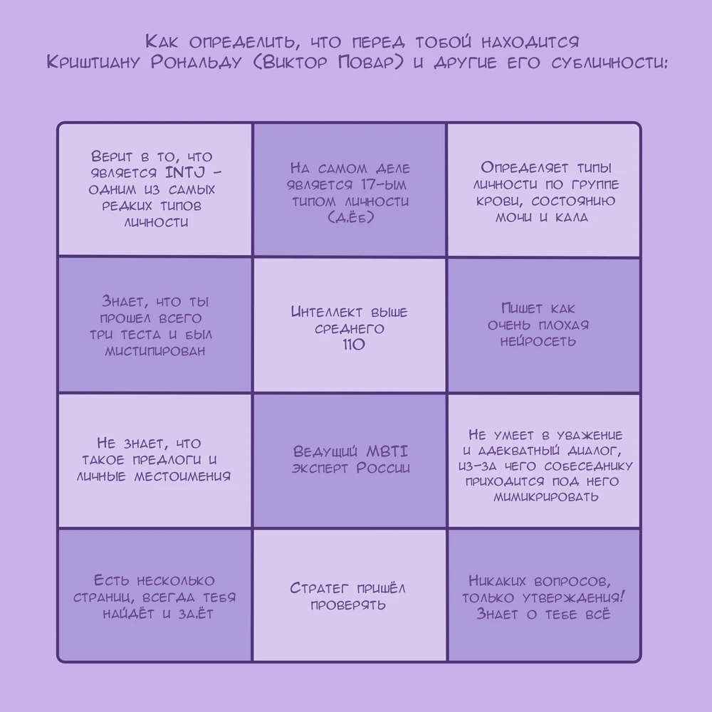 Варнинг, пассивная и активная агрессия