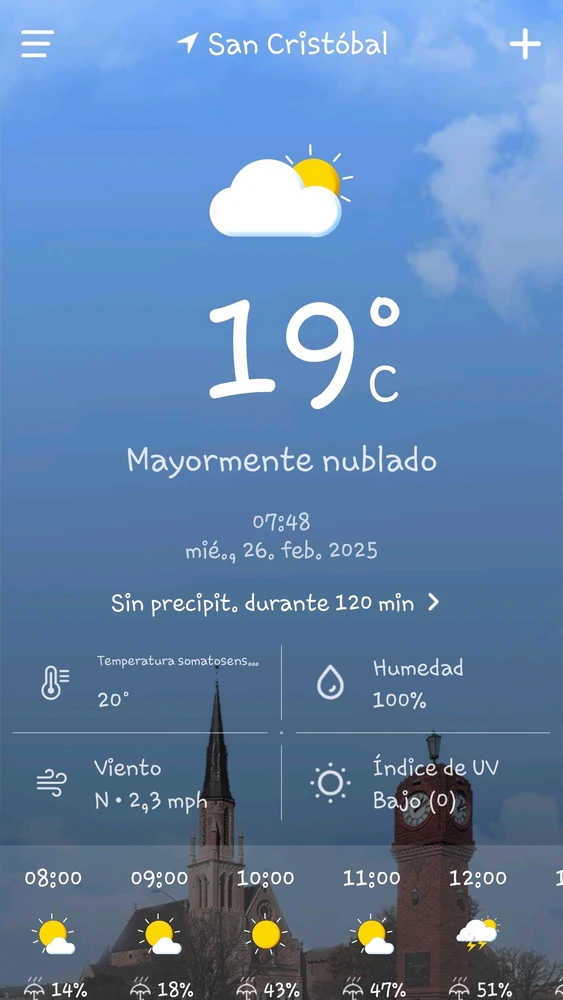 Image uploaded by Ycac