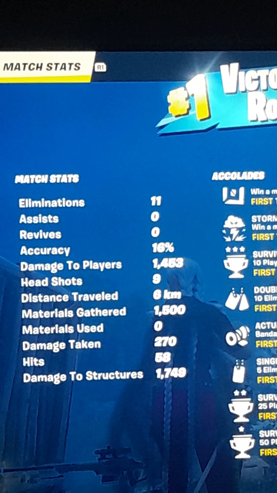 GIF uploaded by Roxie