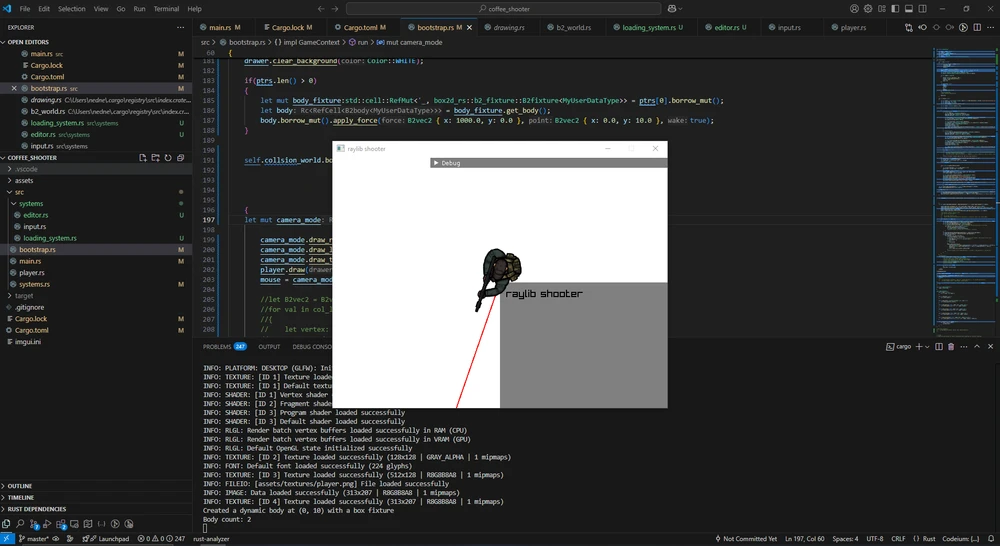 Image uploaded by Nedas