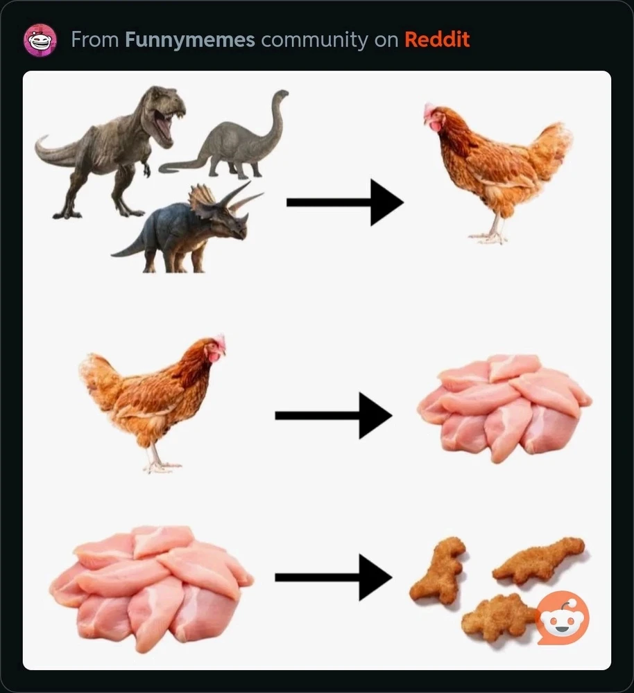 GIF uploaded by MayhemArts