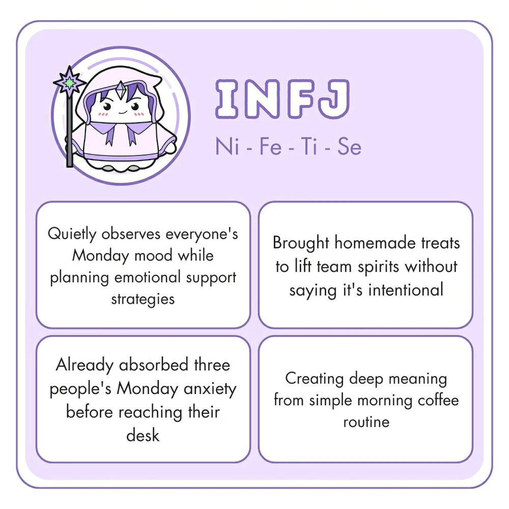 Pretty accurate 👀