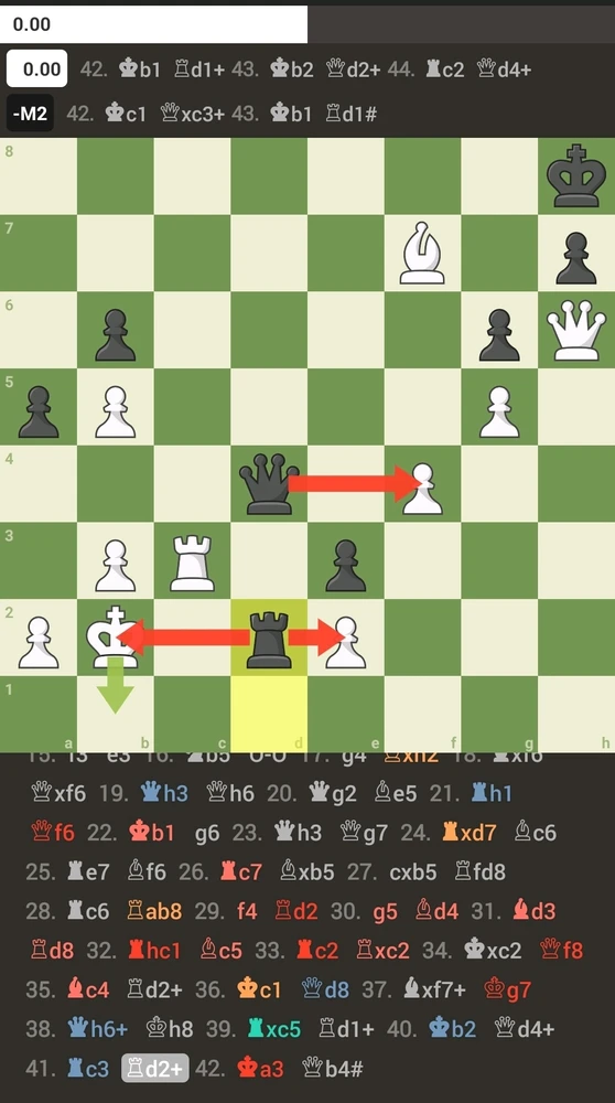 Image ajoutée par Mathis