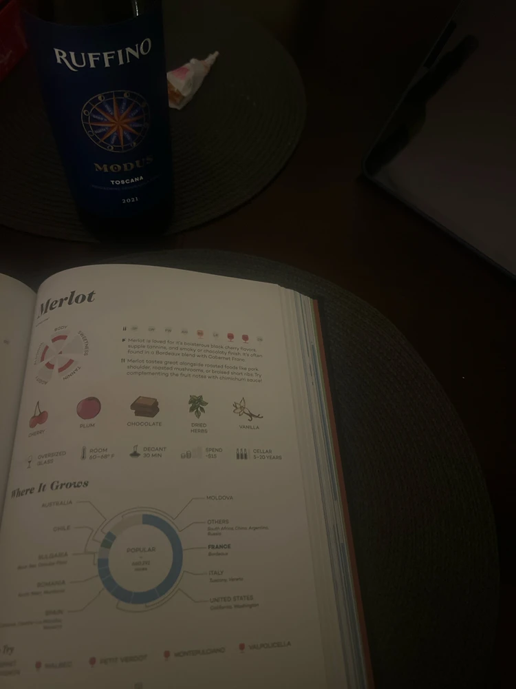 GIF dodany przez Garryyy0