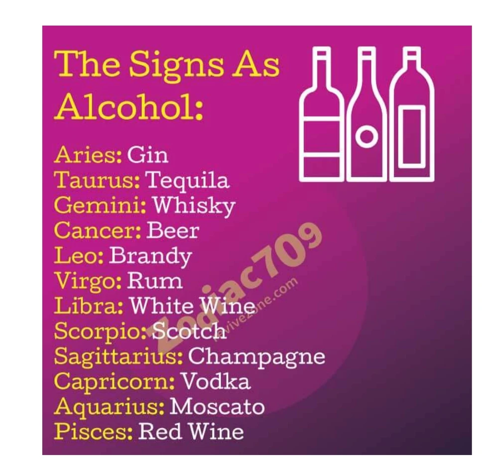 GIF uploaded by Candz