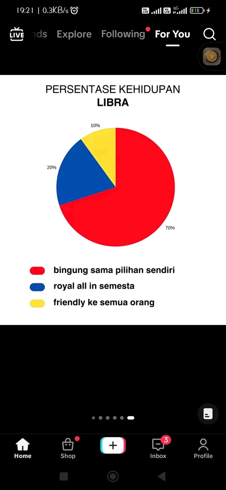 GIF diunggah oleh Nanda