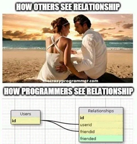 GIF caricata da Sara