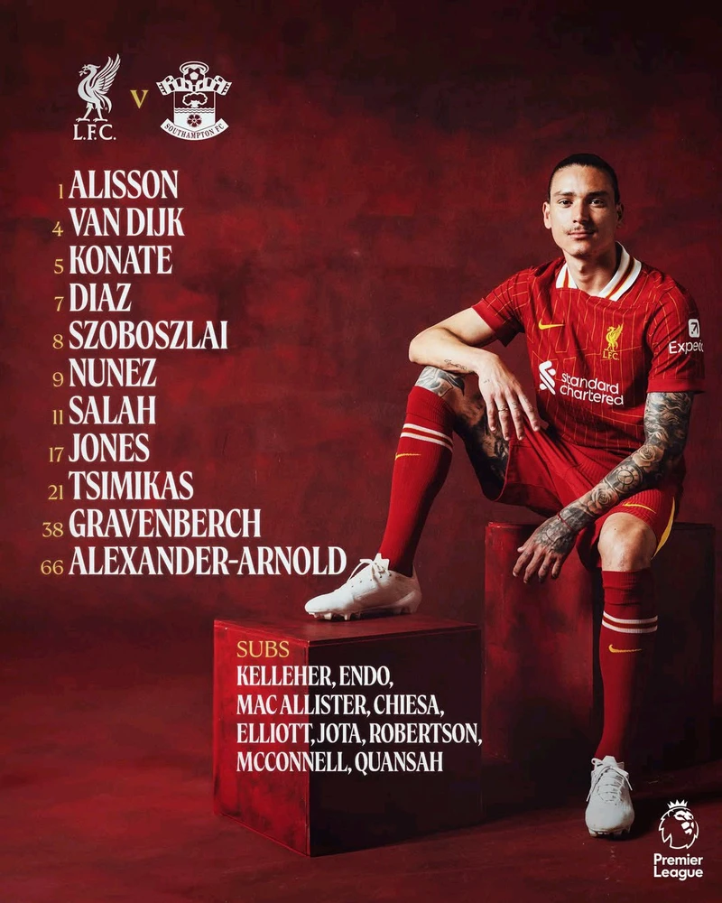 Image uploaded by Martin