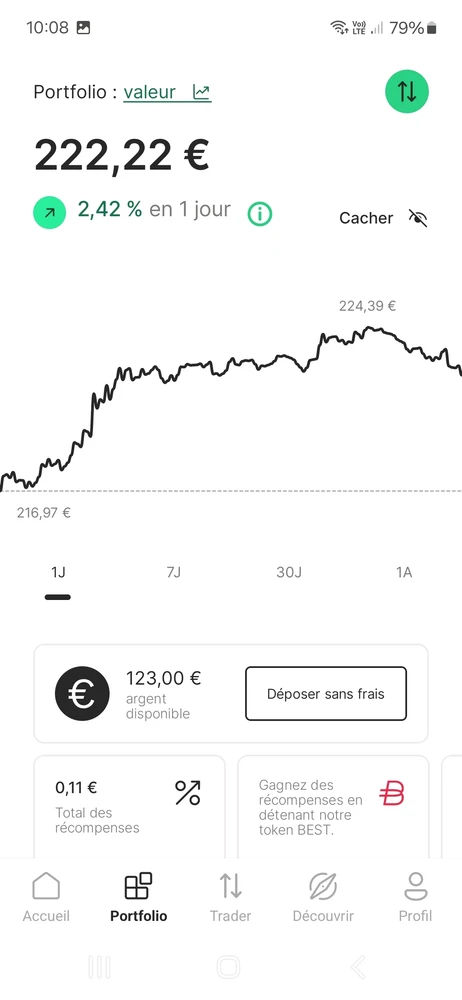 GIF ajouté par Frederic