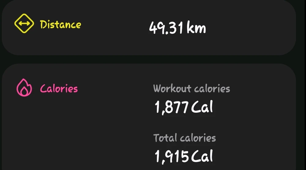 GIF uploaded by Selman