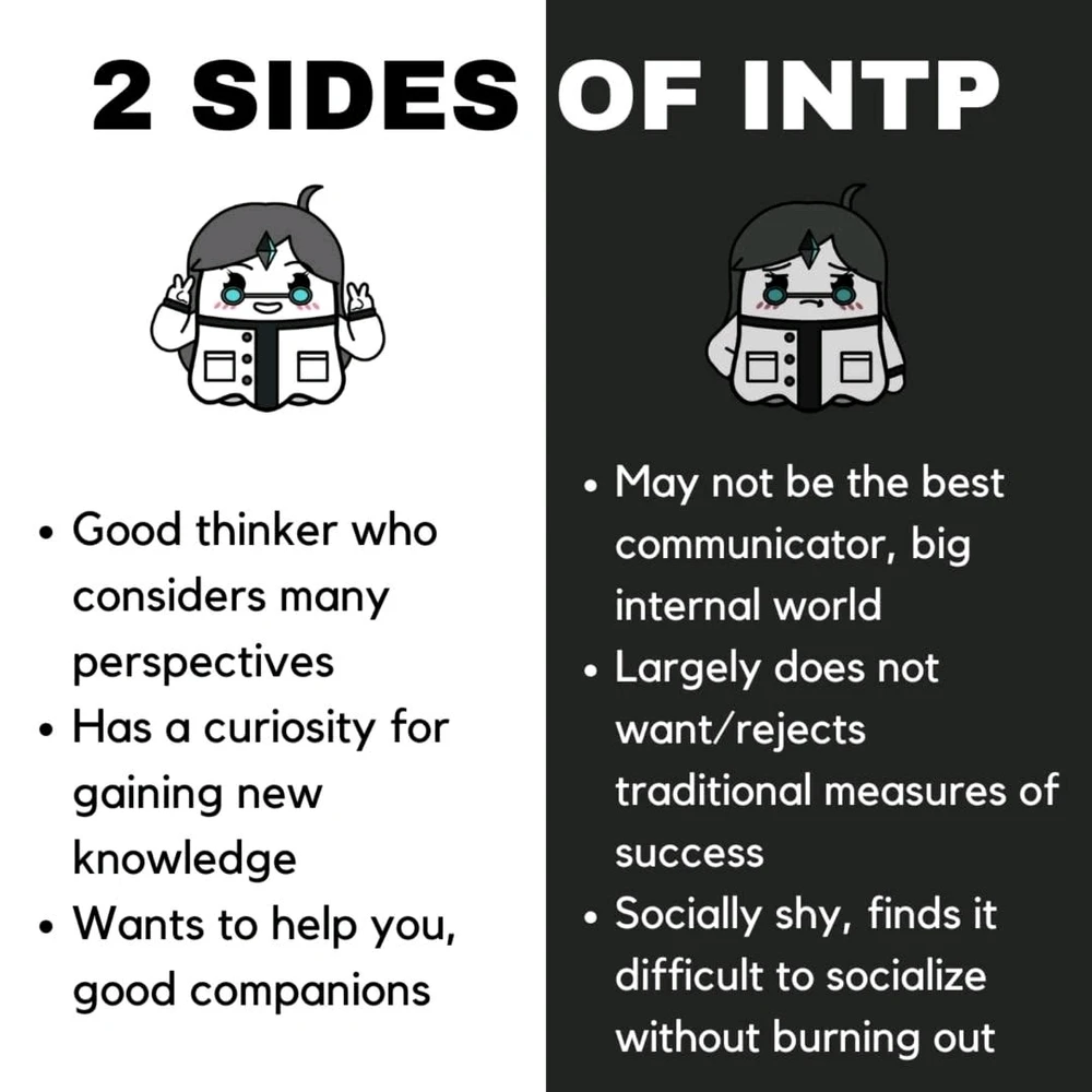 GIF caricata da Alberto