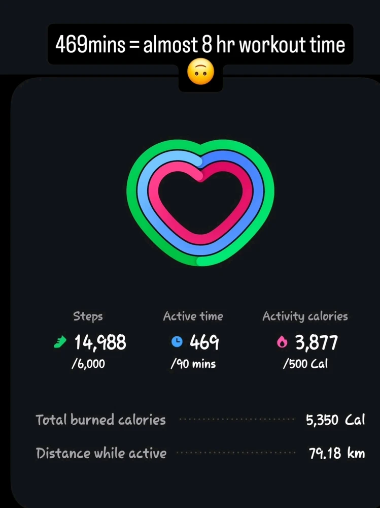 GIF uploaded by Selman