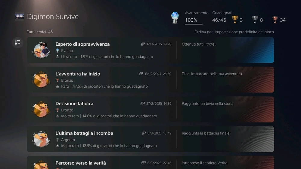 GIF caricata da Aaron