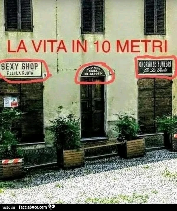 GIF caricata da RopeMan