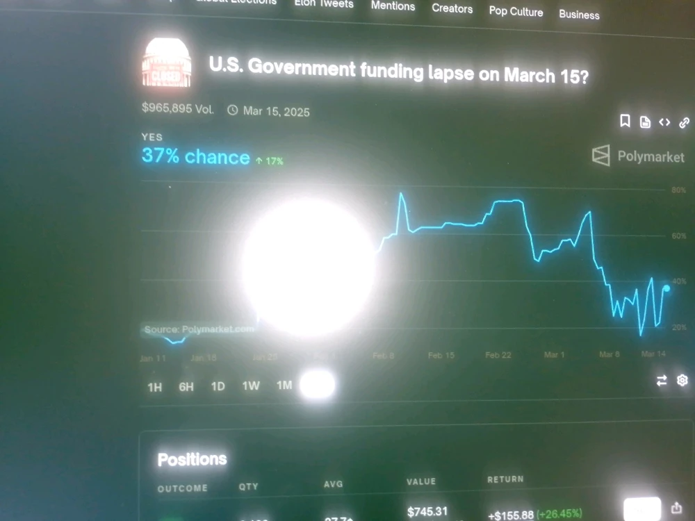 GIF uploaded by Karel