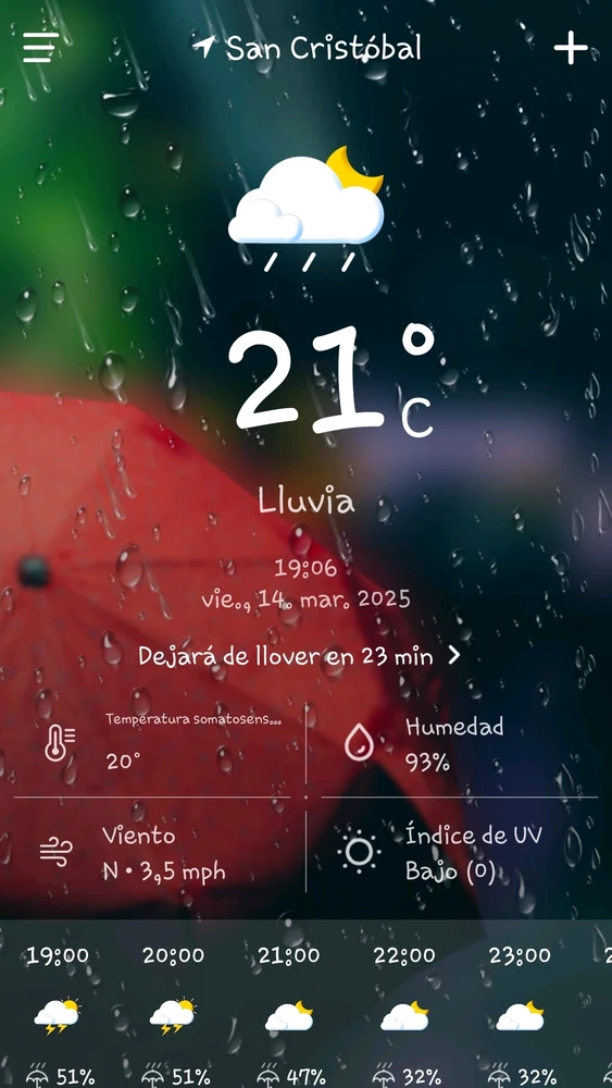 Image uploaded by Ycac