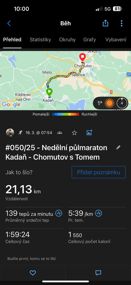 Obrázek nahrál Jiří