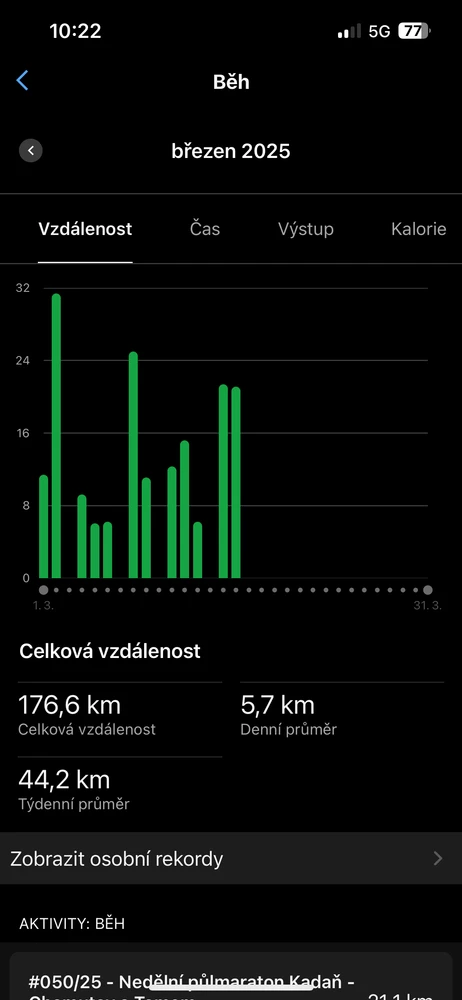 Obrázek nahrál Jiří