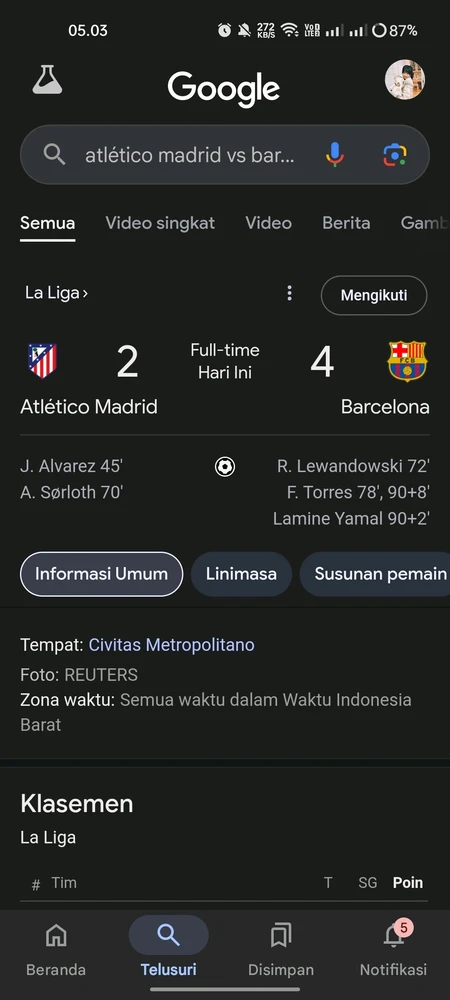 GIF diunggah oleh •Ar
