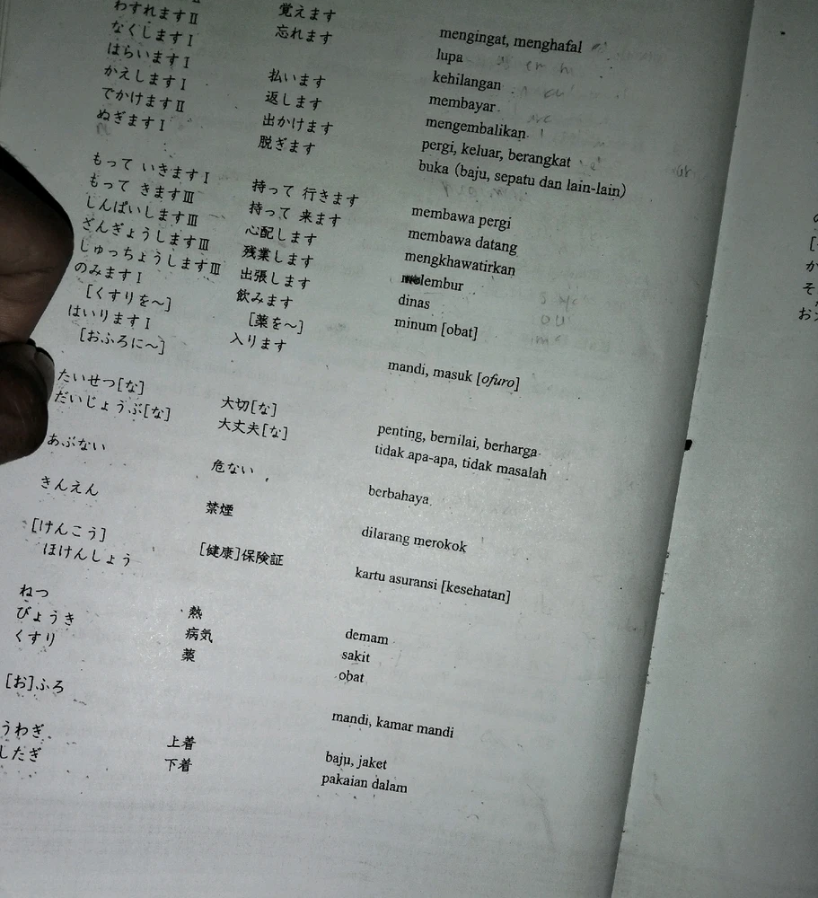 誠がアップロードしたGIF