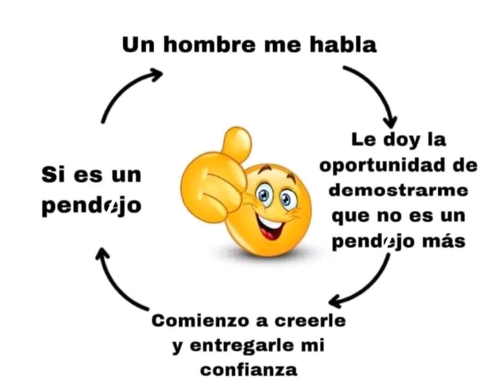 GIF subido por Ivanna