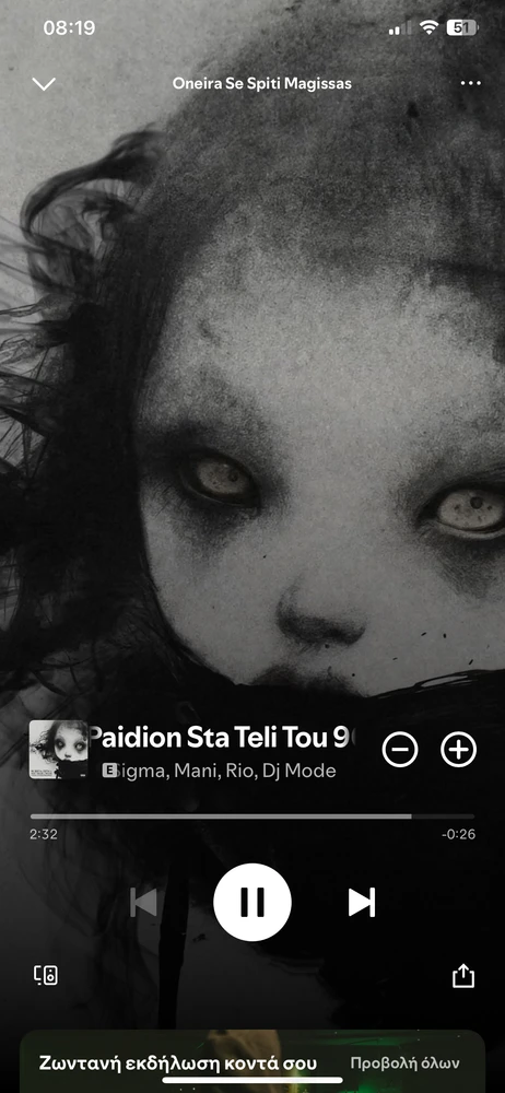 GIF ανέβηκε από Γιάννης