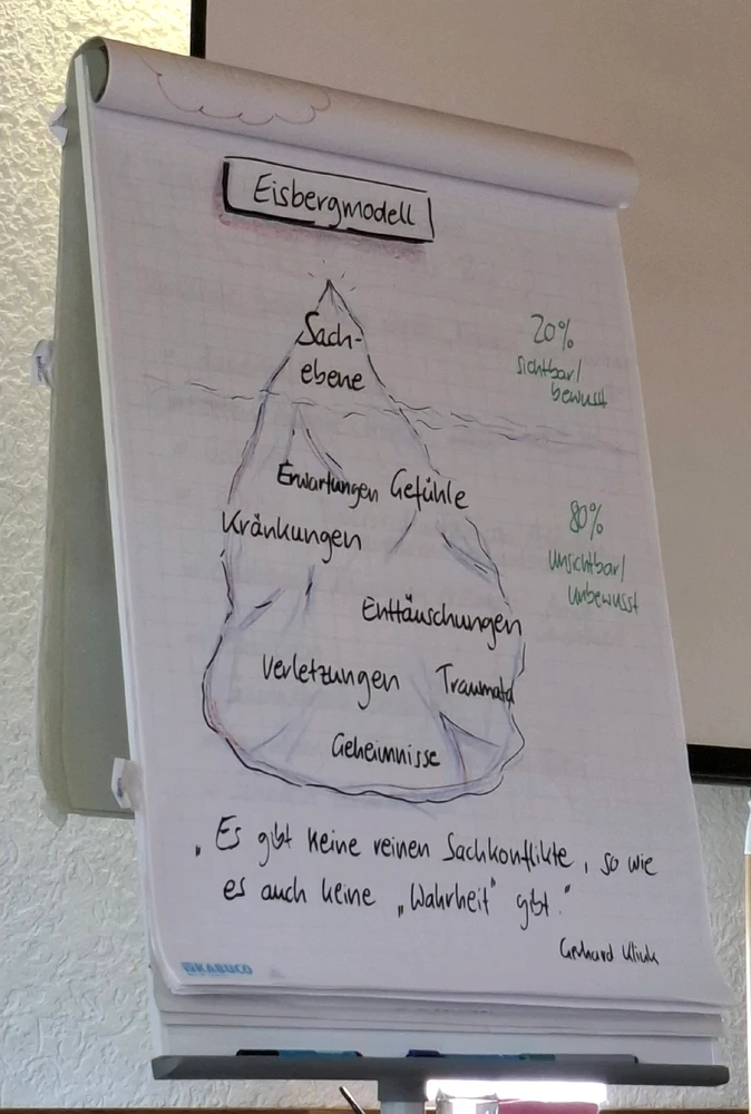 GIF hochgeladen von Theresa