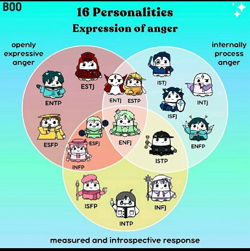 Yes, depending on the person and whether I care enough to spend my energy on them..