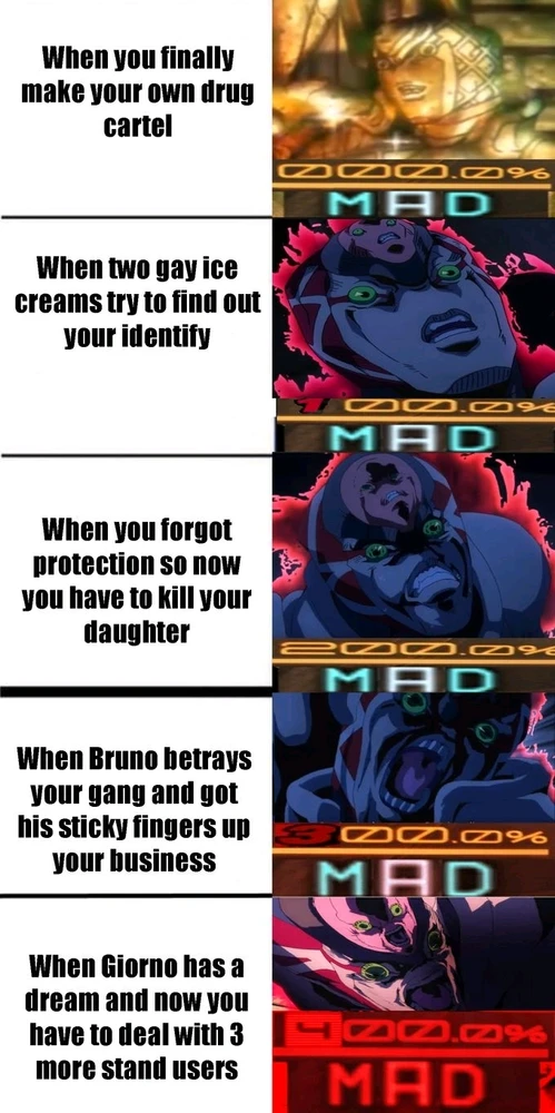 GIF uppladdad av Henri